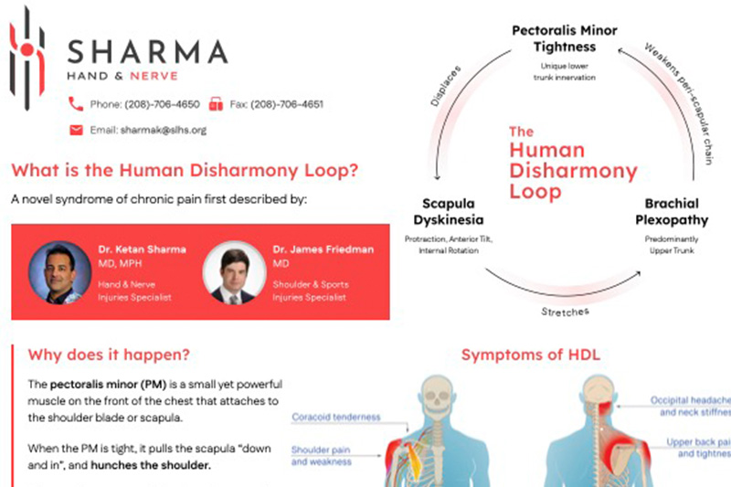 Patient Handout